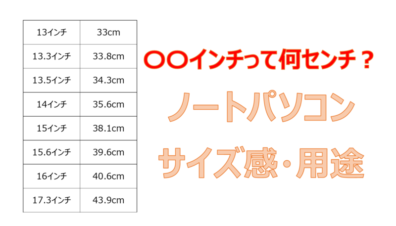 13.3，14, 15インチって何センチなの？選び方は？ノートパソコンのサイズ感について